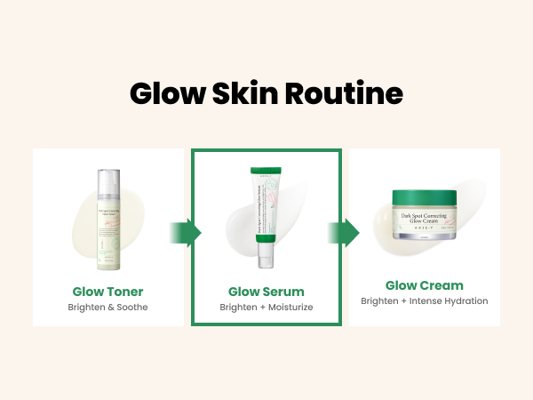 AXIS-Y Dark Spot Correcting Glow Serum 50ml