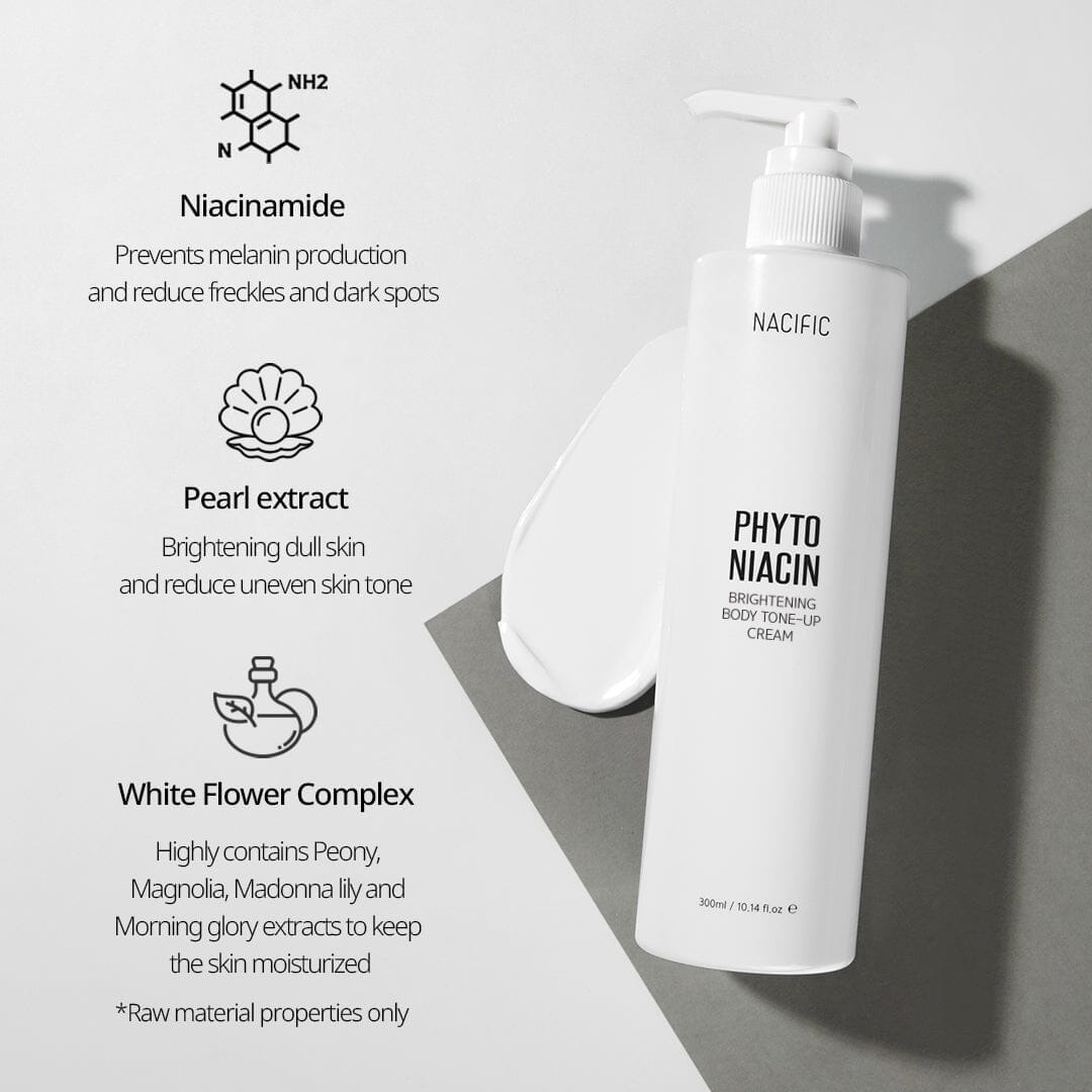 NACIFIC Phyto Niacin Routine for Clear, Brightening and Glowing Skin - ORION XO Exclusive