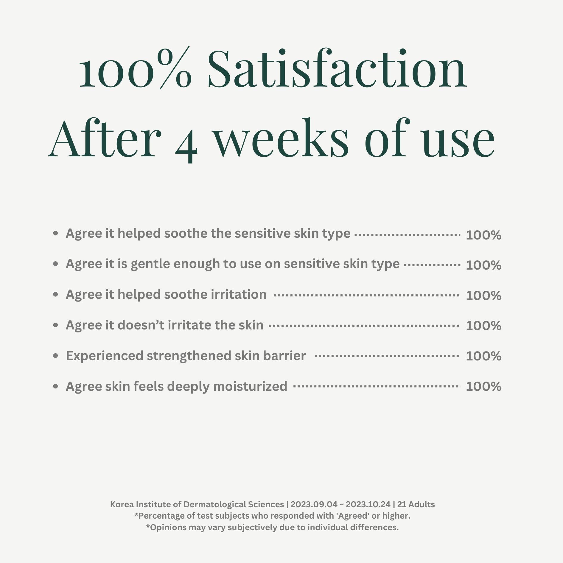 Routine for Mild or Severe Acne Breakouts