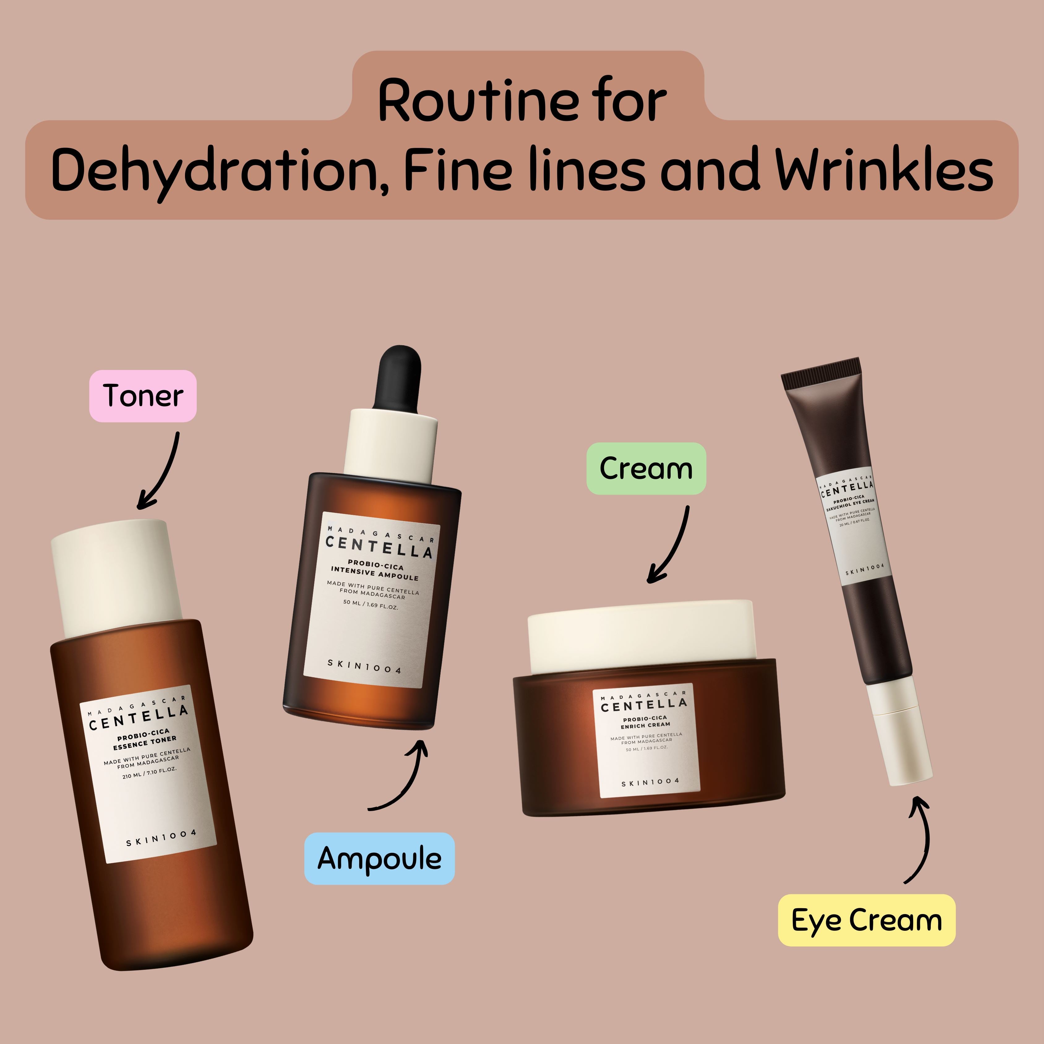 SKIN1004 Probio-Cica Routine for Dehydration Fine Lines and Wrinkles - ORION XO Exclusive