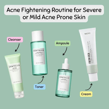 Acne Fightening Routine for Severe or Mild Acne Prone Skin ORION XO Routines & Sets