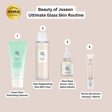 Beauty of Joseon: Ultimate 4-Step Glass Skin Routine Beauty of Joseon Routines & Sets