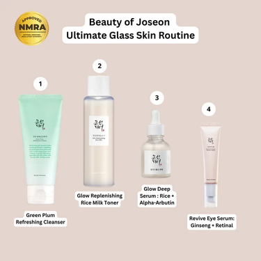 Beauty of Joseon: Ultimate 4-Step Glass Skin Routine Beauty of Joseon Routines & Sets