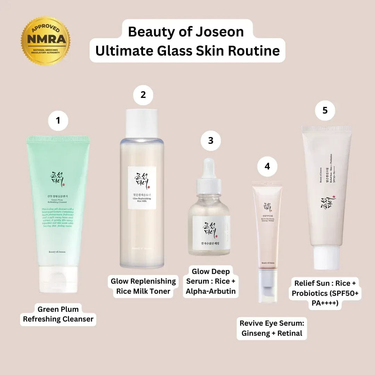 Beauty of Joseon: Ultimate 5-Step Glass Skin Routine Beauty of Joseon Routines & Sets