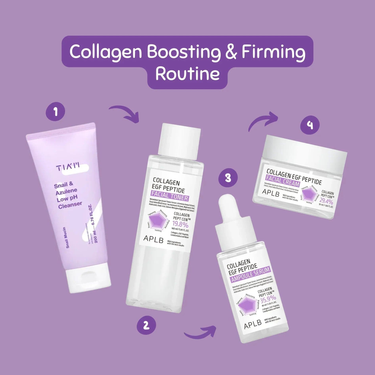 Collagen Boosting & Firming Routine APLB Skin Care