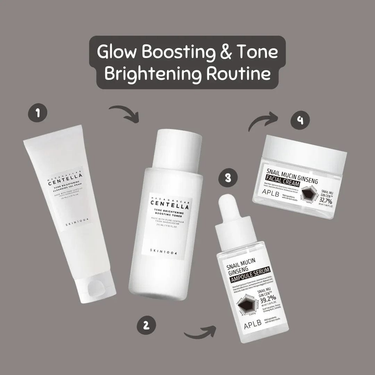 Glow Boosting & Tone Brightening Routine APLB Skin Care