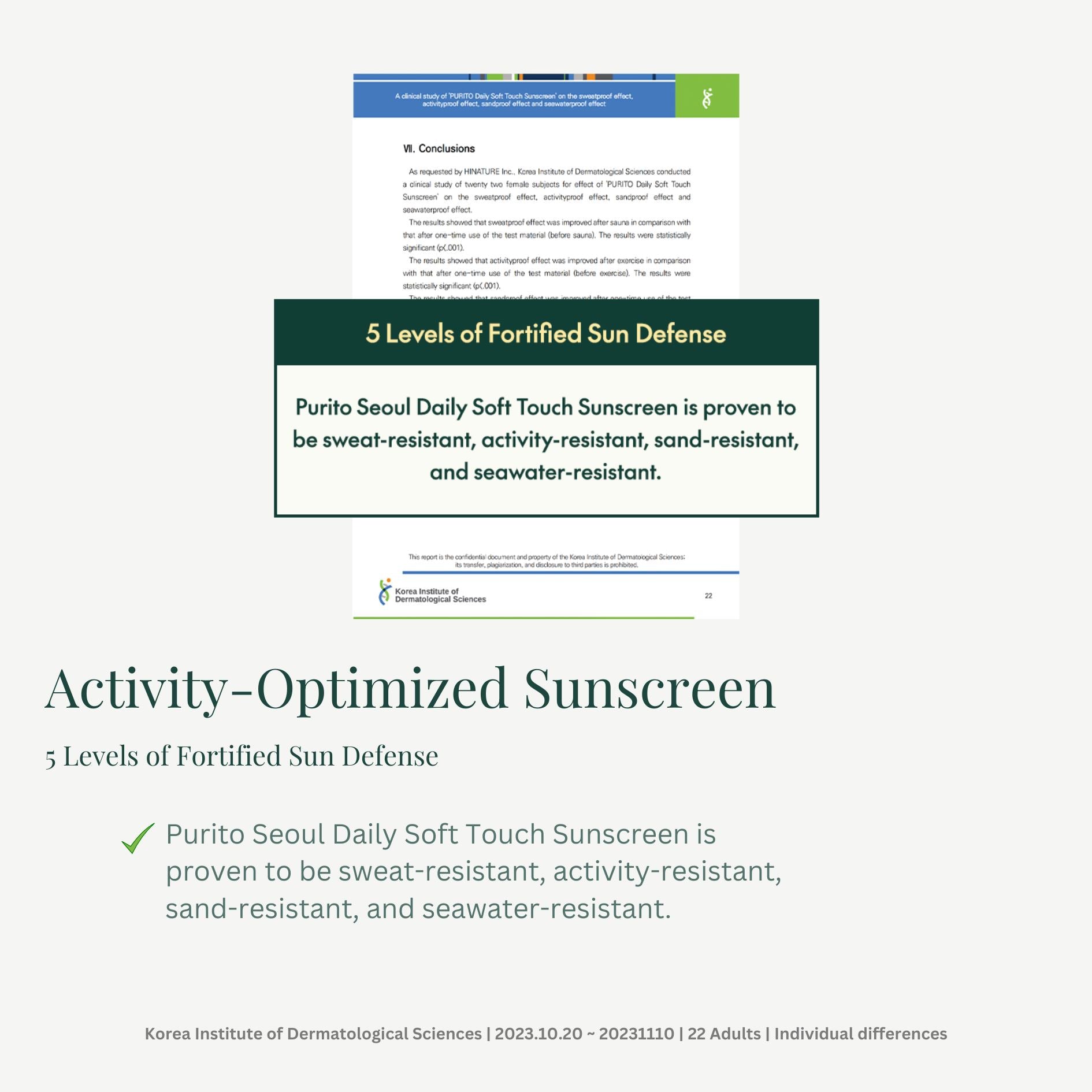 PURITO SEOUL Daily Soft Touch Sunscreen SPF50+ PA++++ 60ml Skin Care PURITO ORION XO Sri Lanka