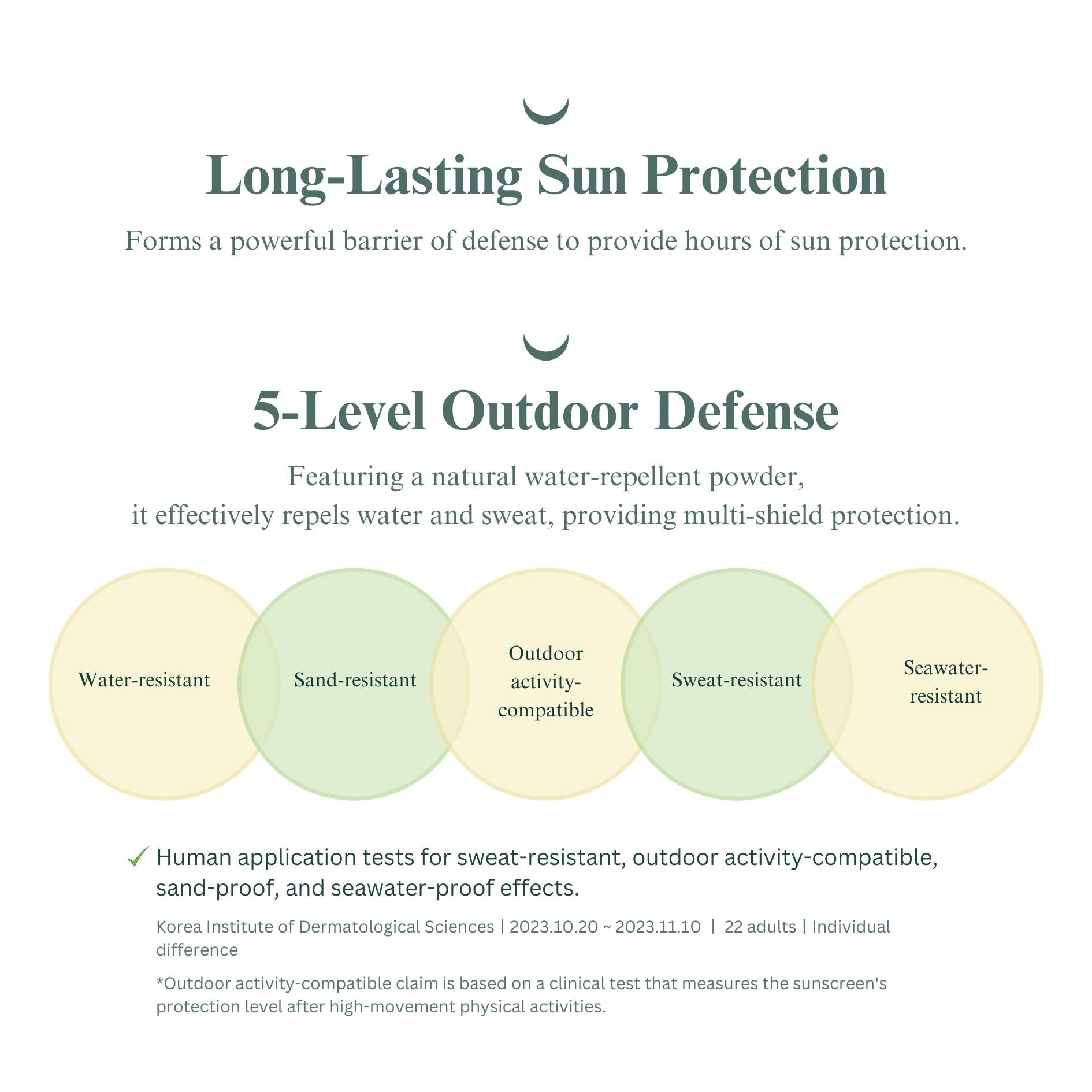 PURITO SEOUL Daily Soft Touch Sunscreen SPF50+ PA++++ 60ml Skin Care PURITO ORION XO Sri Lanka