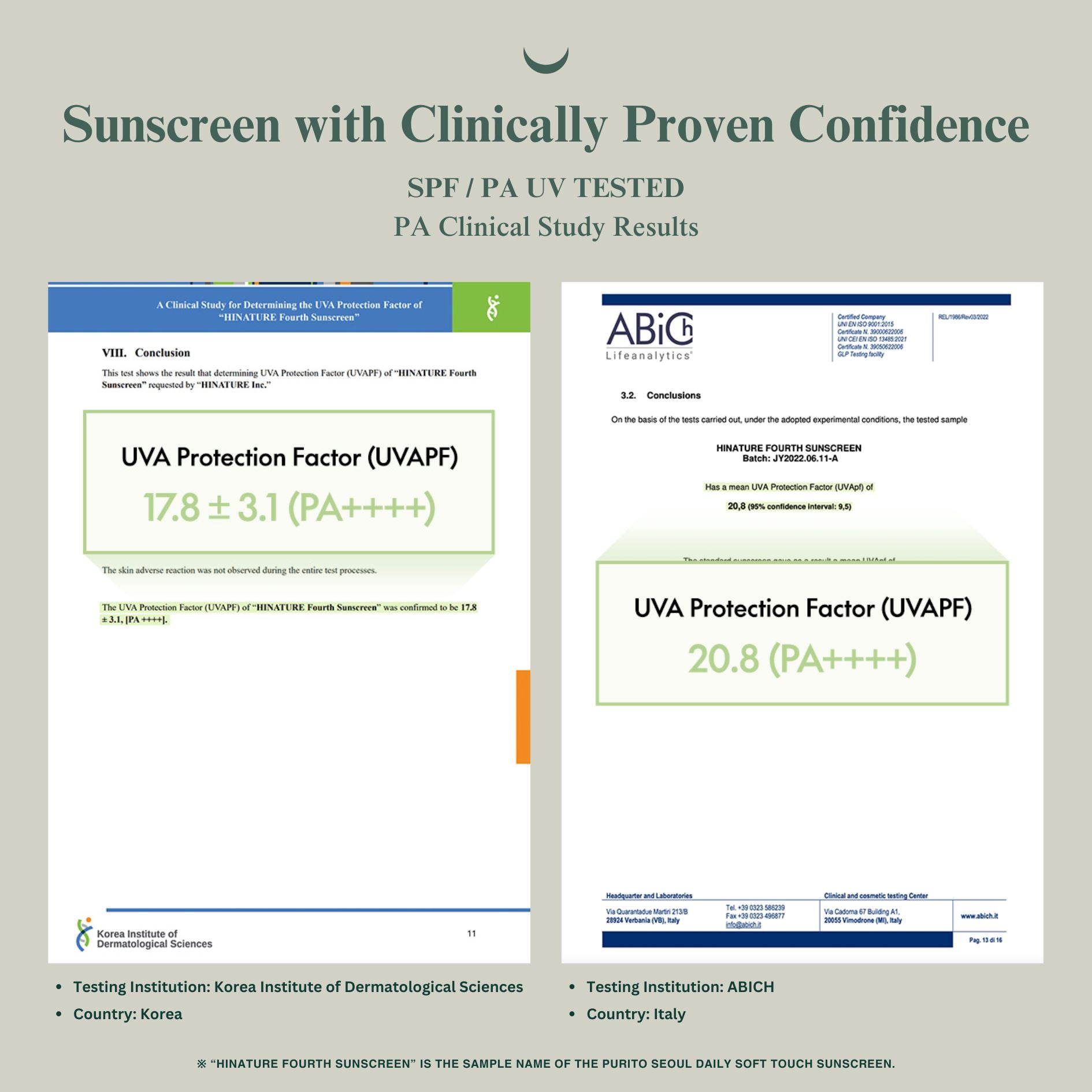 PURITO SEOUL Daily Soft Touch Sunscreen SPF50+ PA++++ 60ml Skin Care PURITO ORION XO Sri Lanka