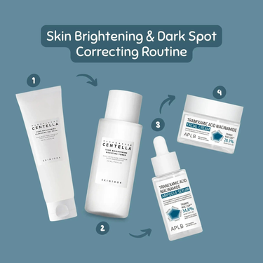 Skin Brightening & Dark Spot Correcting Routine APLB Skin Care
