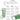 NACIFIC Aloe Tea Tree Soothing Gel 100ml Nacific Skin Care
