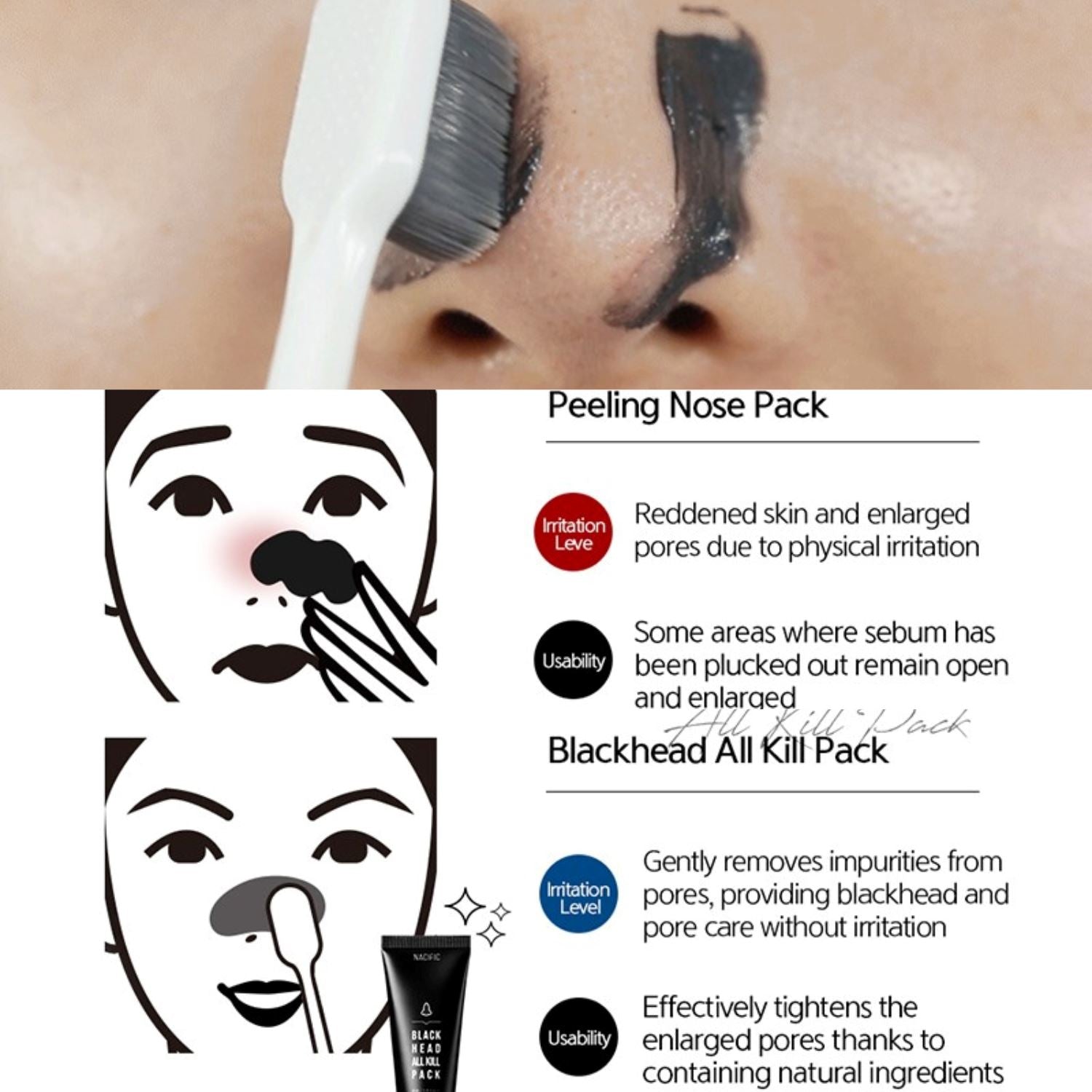 NACIFIC Blackhead All Kill Pack 40ml - ORION XO Exclusive