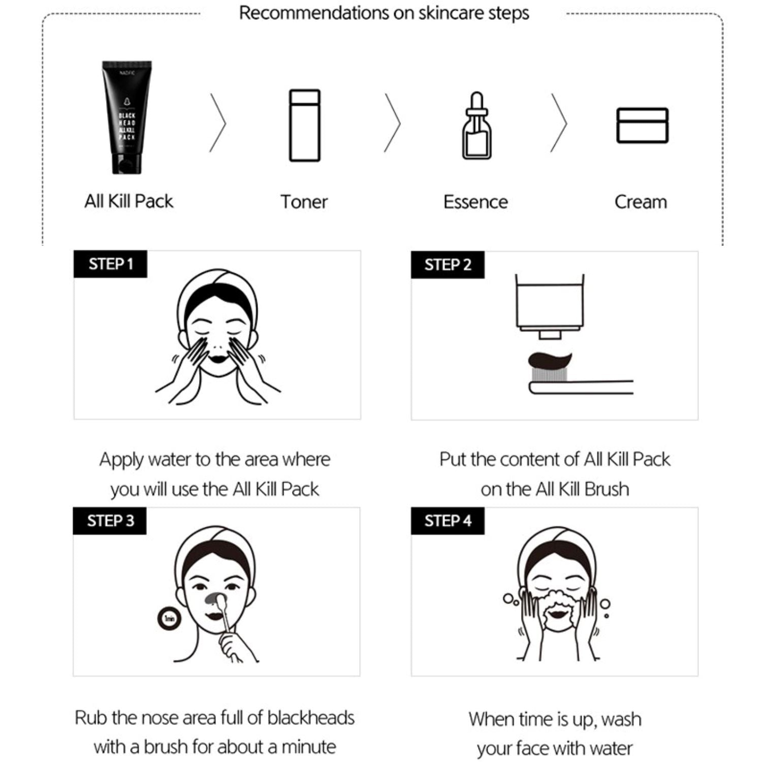 NACIFIC Blackhead All Kill Pack 40ml - ORION XO Exclusive