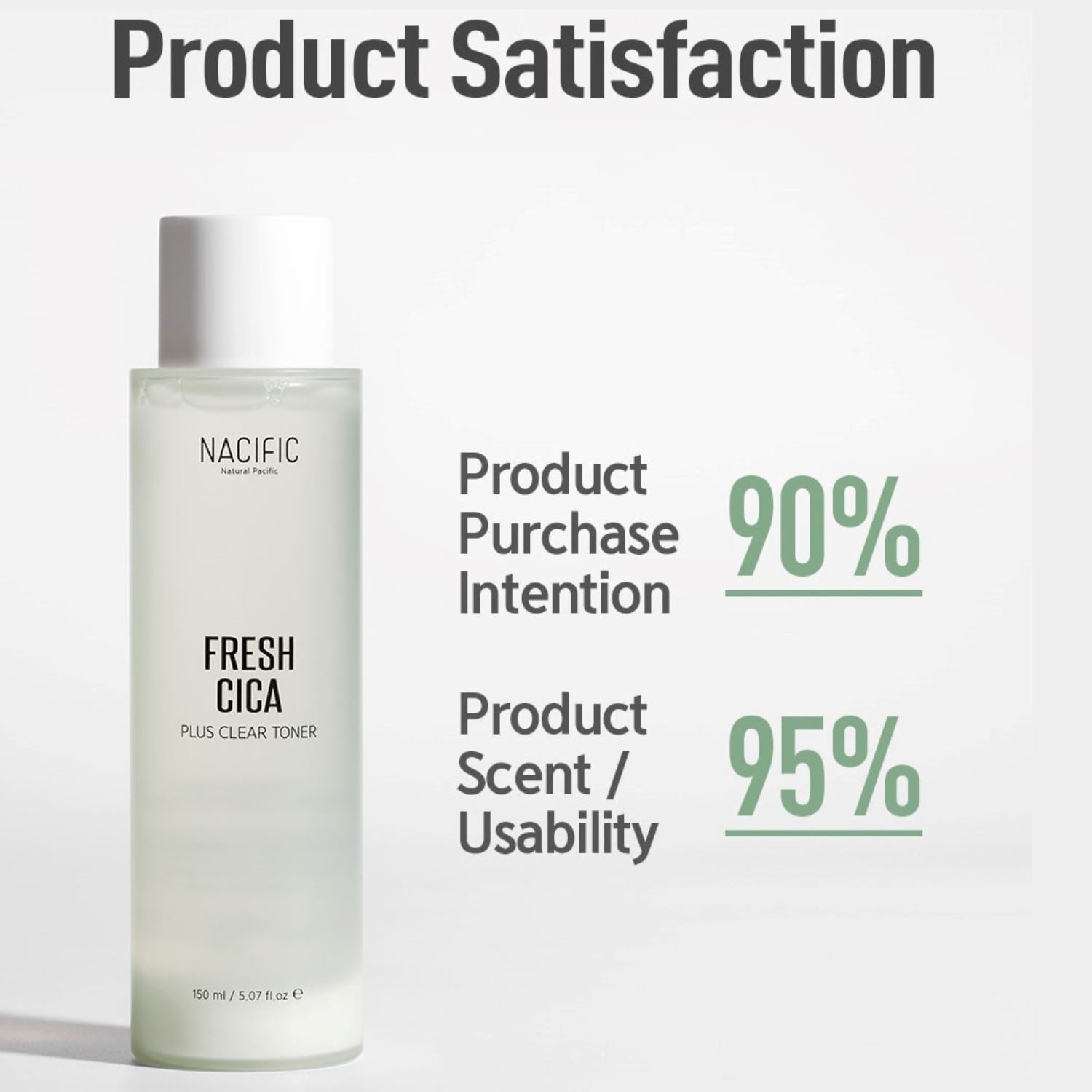NACIFIC Fresh Cica Plus Clear Toner 150ml - ORION XO Exclusive