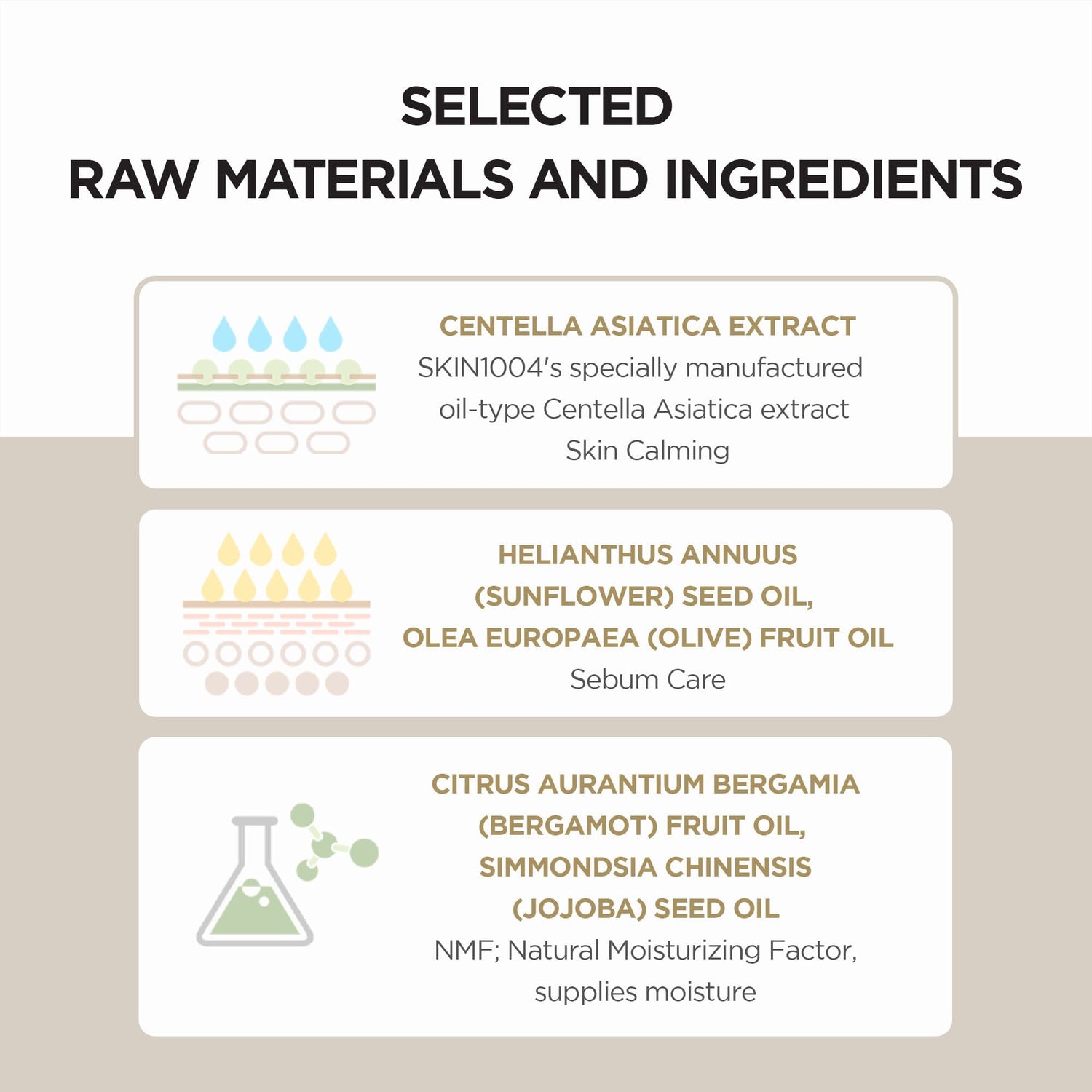 SKIN1004 Madagascar Centella Light Cleansing Oil (Mini) 30ml - ORION XO Exclusive