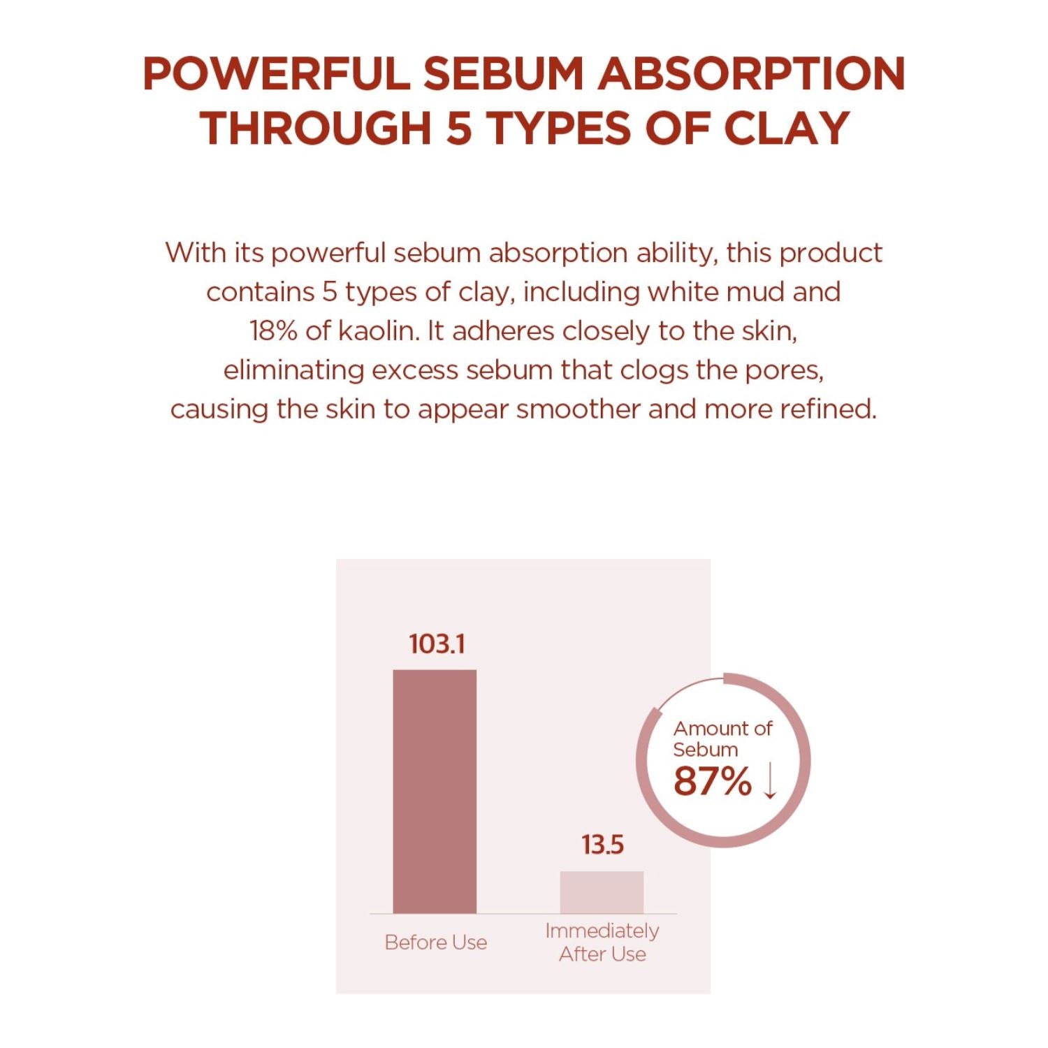 SKIN1004 Madagascar Centella Poremizing Quick Clay Stick Mask - ORION XO Exclusive