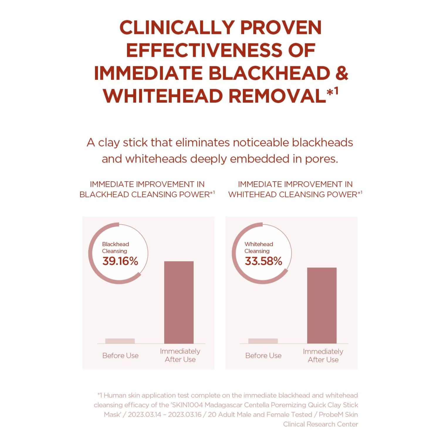 SKIN1004 Madagascar Centella Poremizing Quick Clay Stick Mask - ORION XO Exclusive