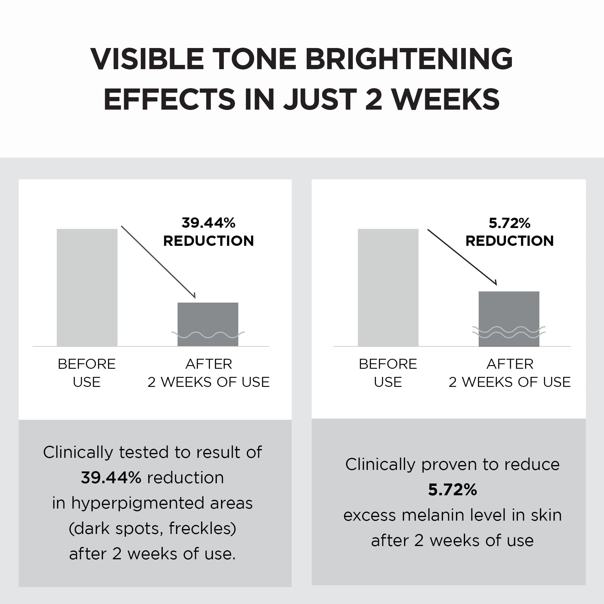 SKIN1004 Madagascar Centella Tone Brightening Capsule Cream 75ml - ORION XO Exclusive