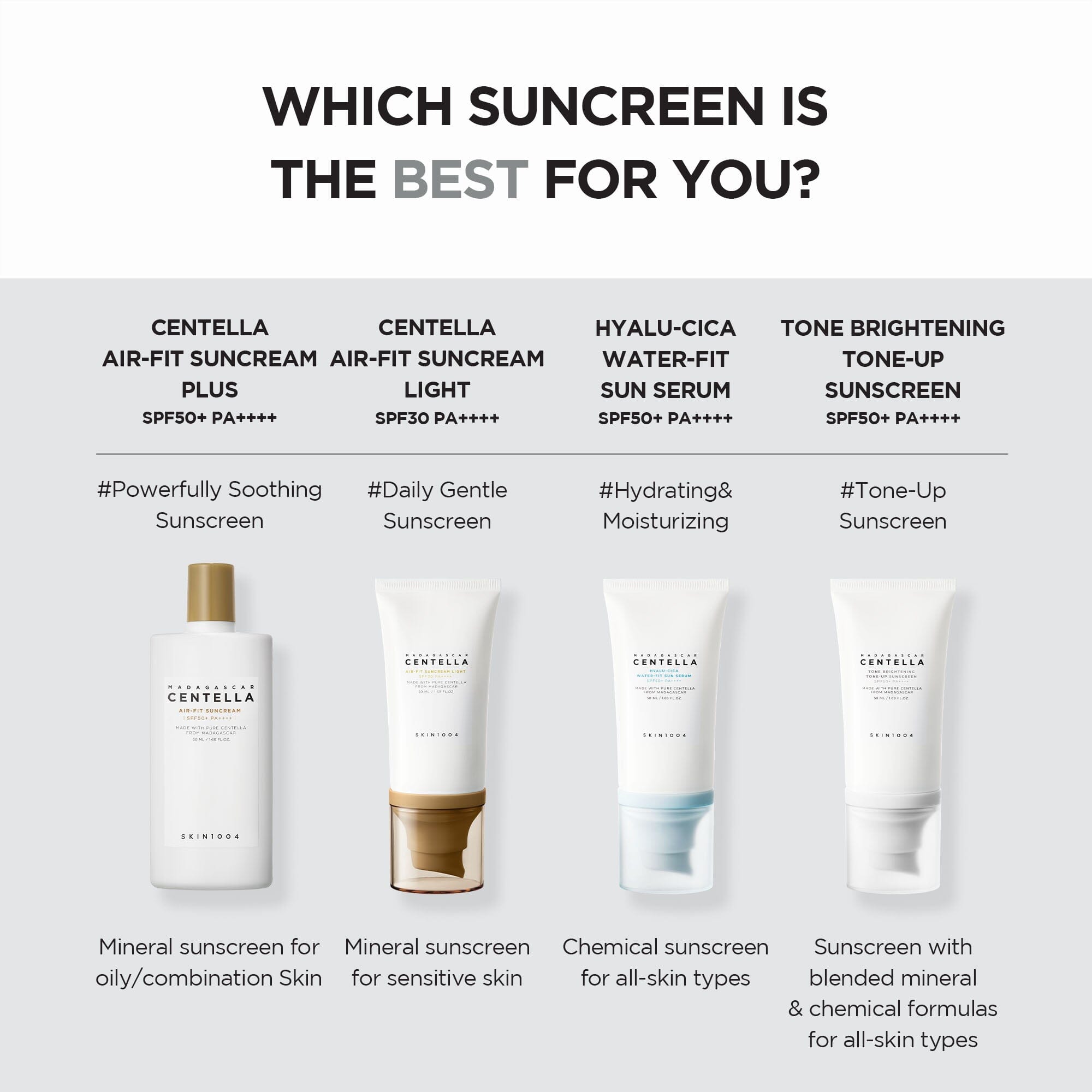 SKIN1004 Madagascar Centella Tone Brightening Tone-up Sunscreen SPF50+ PA++++ 50ml - ORION XO Exclusive