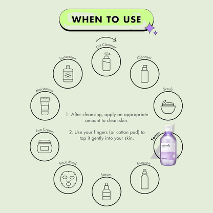 SNP PREP Salironic Toner 220ml