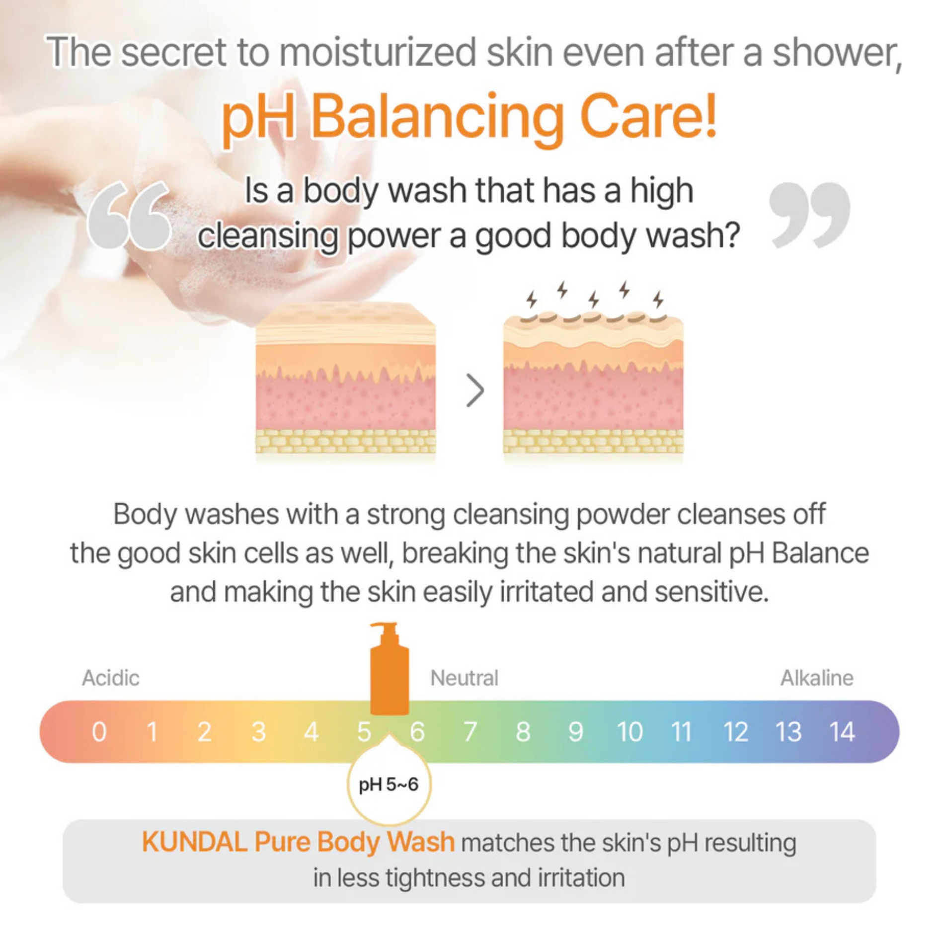 KUNDAL Honey &amp; Macadamia Pure Natural Moisturizing Refreshing Body Wash Baby Powder 500ml