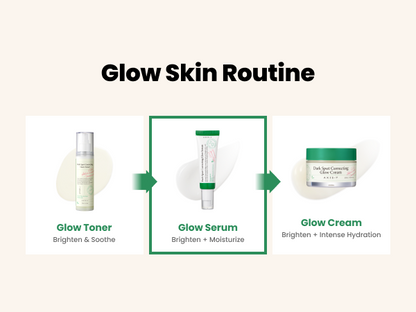 AXIS-Y Dark Spot Correcting Glow Serum 50ml