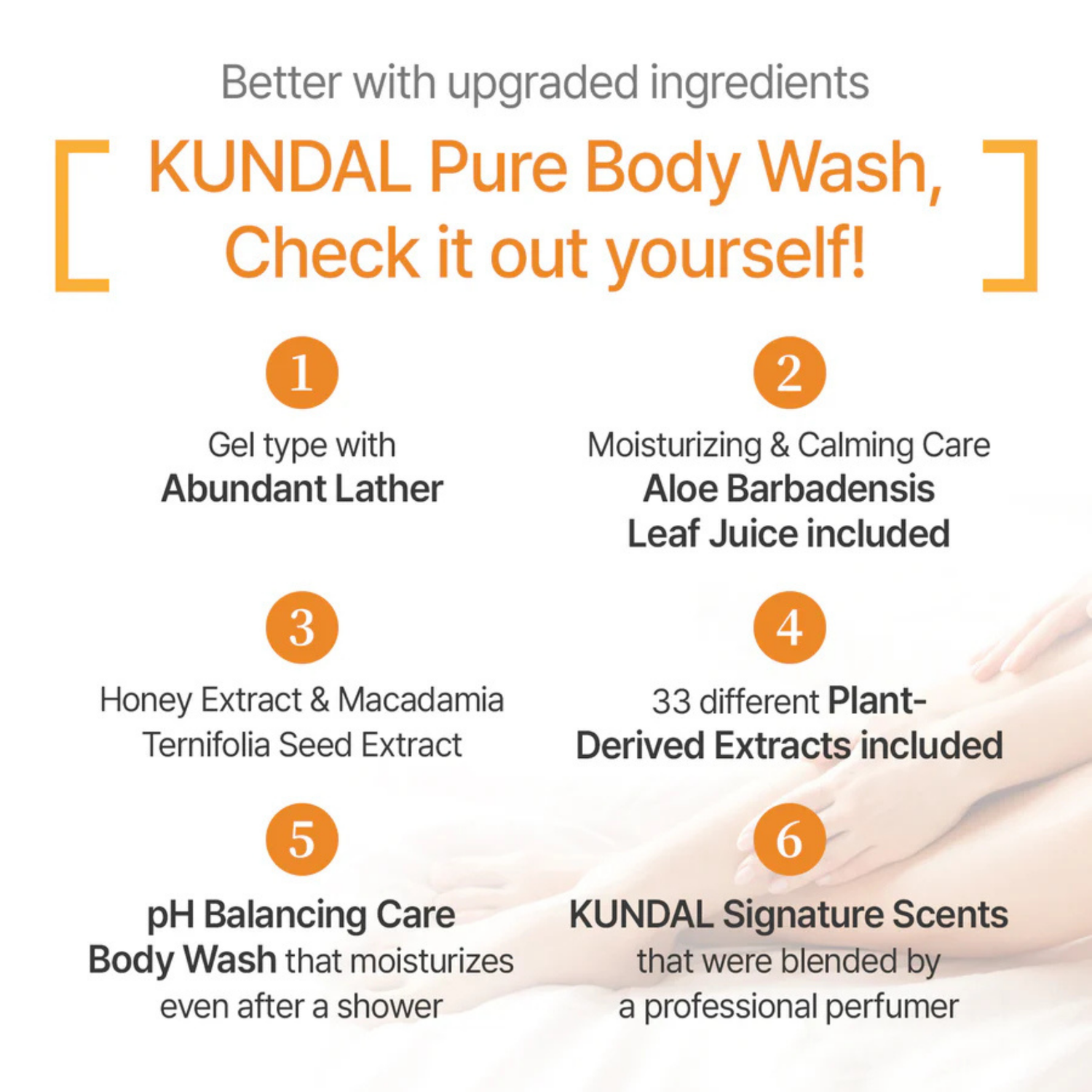 KUNDAL Honey &amp; Macadamia Pure Natural Moisturizing Refreshing Body Wash Baby Powder 500ml