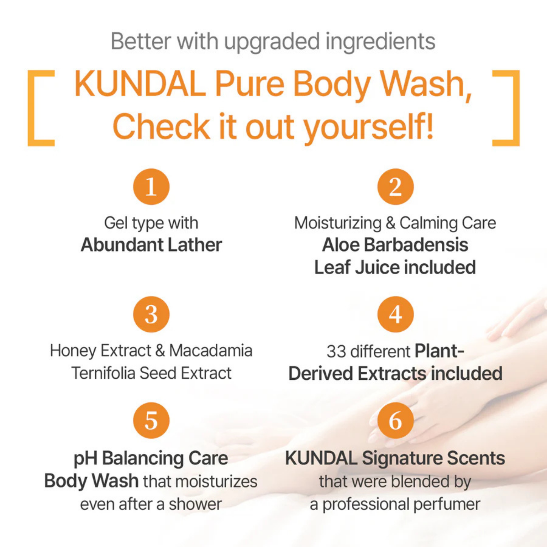 KUNDAL Honey &amp; Macadamia Pure Natural Moisturizing Refreshing Body Wash Baby Powder 500ml