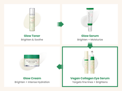 AXIS-Y Vegan Collagen Eye Serum 10ml