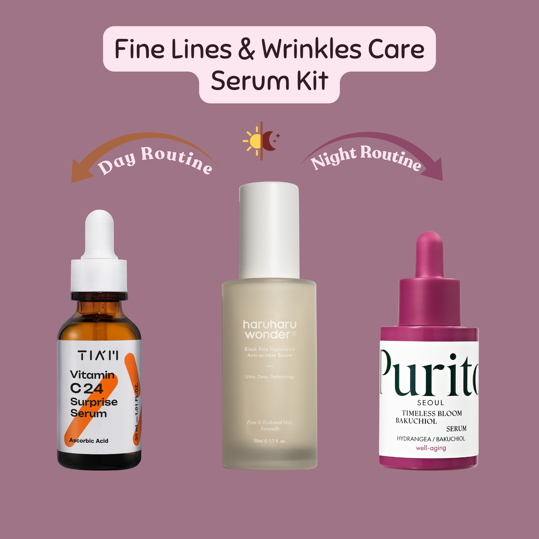 Fine Lines &amp; Wrinkles Care - Serum Kit