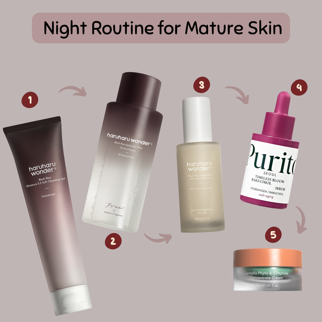 Night Routine for Mature Skin