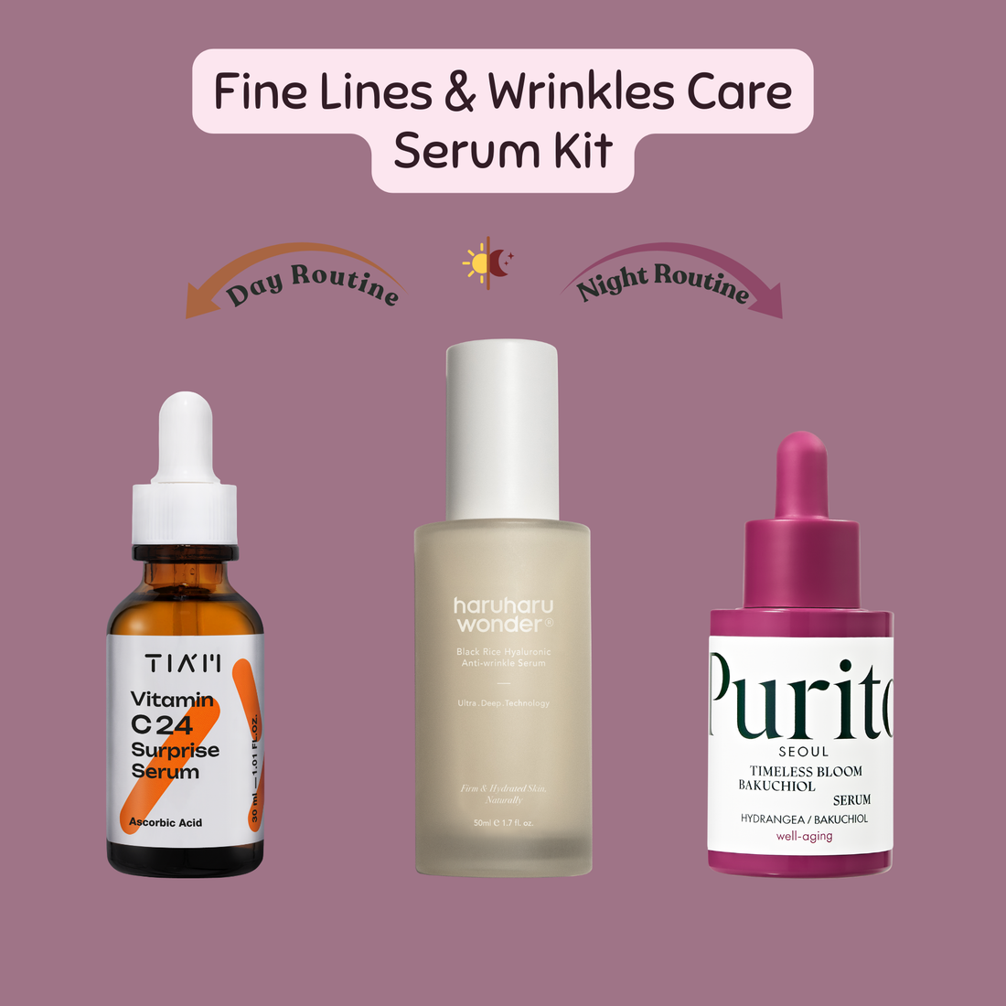 Fine Lines &amp; Wrinkles Care - Serum Kit