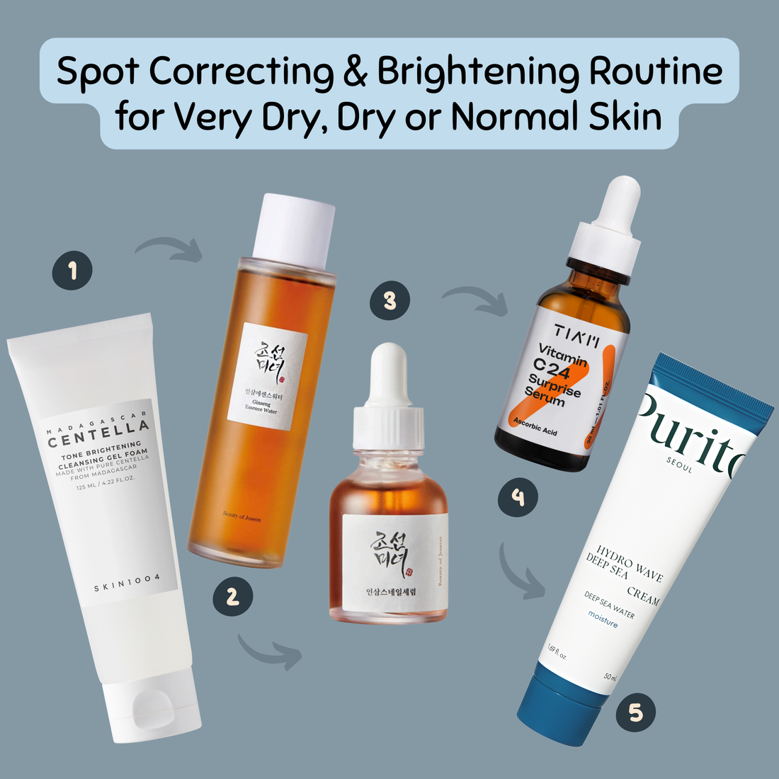 Spot Correcting &amp; Brightening Routine for Very Dry, Dry, Normal Skin
