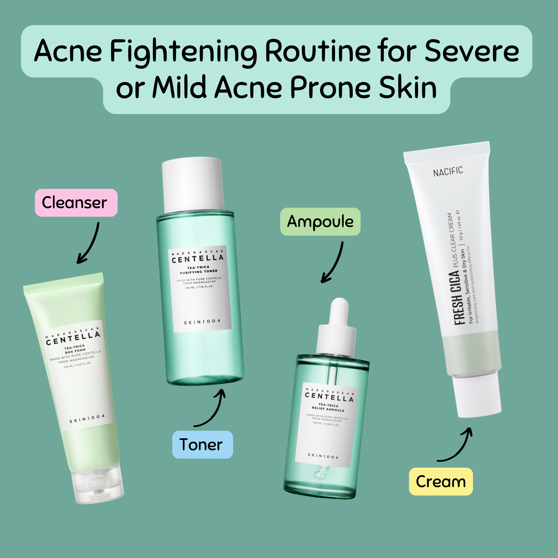 Acne Fightening Routine for Severe or Mild Acne Prone Skin