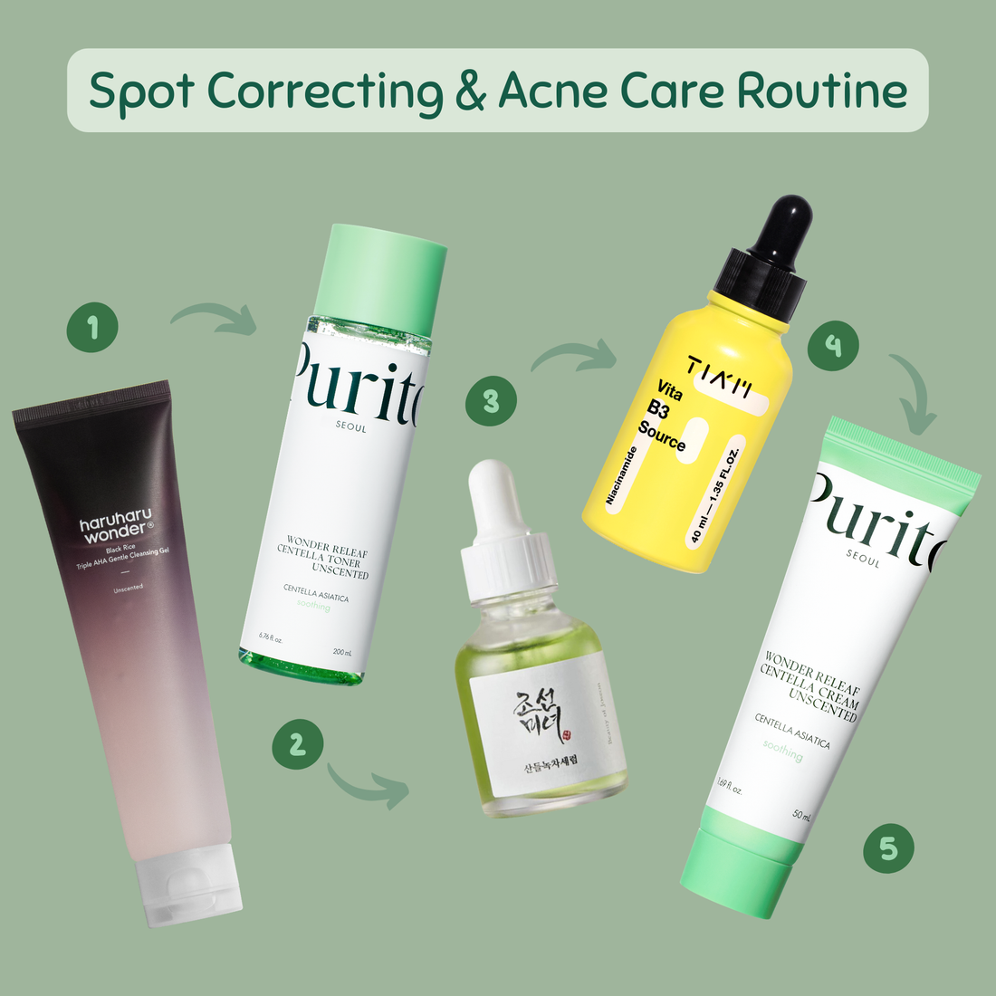 Spot Correcting &amp; Acne Care Routine