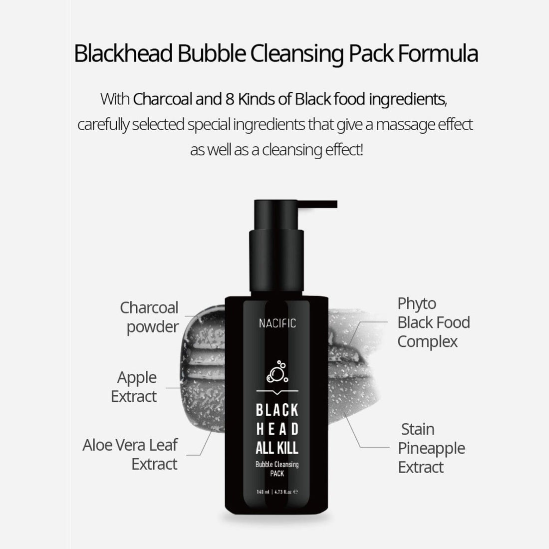Routine for Mild or Severe Acne Breakouts