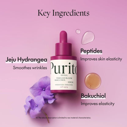 Anti Aging Care Routine for Normal - Normal to Dry Skin