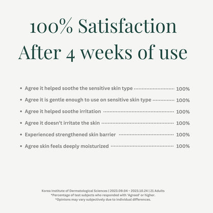Routine for Mild or Severe Acne Breakouts