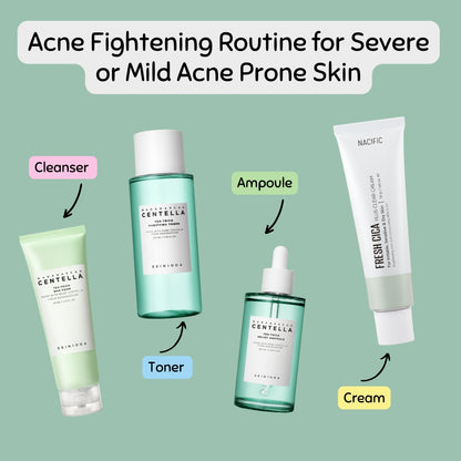 Acne Fightening Routine for Severe or Mild Acne Prone Skin