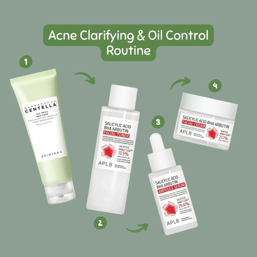 Acne Clarifying & Oil Control Routine APLB Skin Care