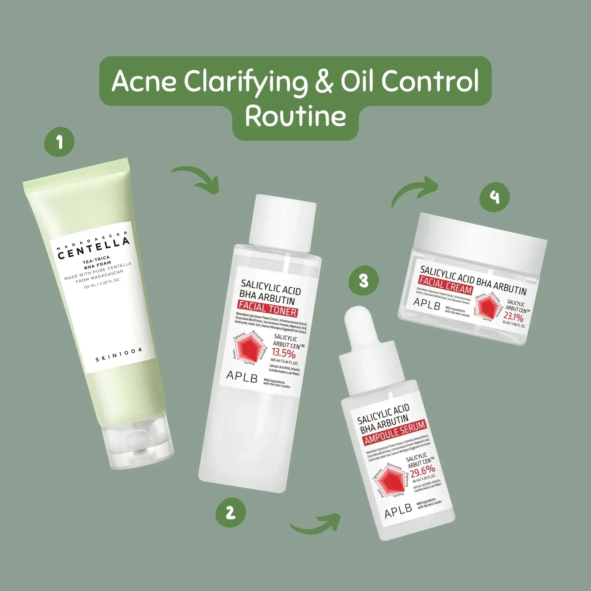 Acne Clarifying & Oil Control Routine | ORION XO Exclusive!
