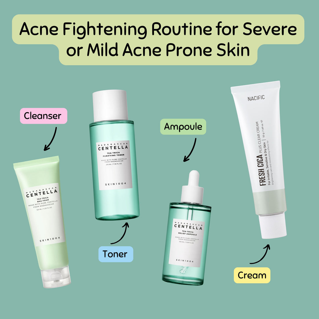 Acne Fightening Routine for Severe or Mild Acne Prone Skin - ORION XO Exclusive