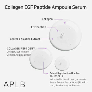 APLB Collagen Boosting & Skin Renewal Duo APLB Skin Care