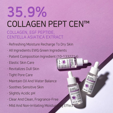 APLB Collagen Boosting & Skin Renewal Duo APLB Skin Care