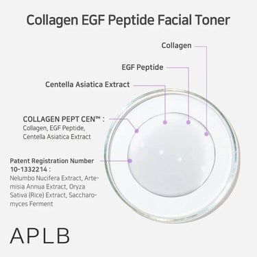 APLB Collagen EGF Peptide Facial Toner 160ml APLB Skin Care