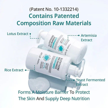 APLB Glutathione Niacinamide Body Lotion 300ml APLB Body Care