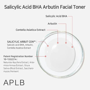 APLB Pore Care & Brightening Routine APLB Skin Care