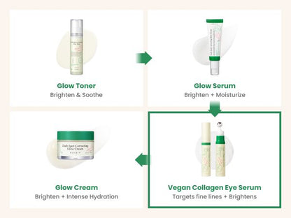 AXIS-Y Vegan Collagen Eye Serum 10ml