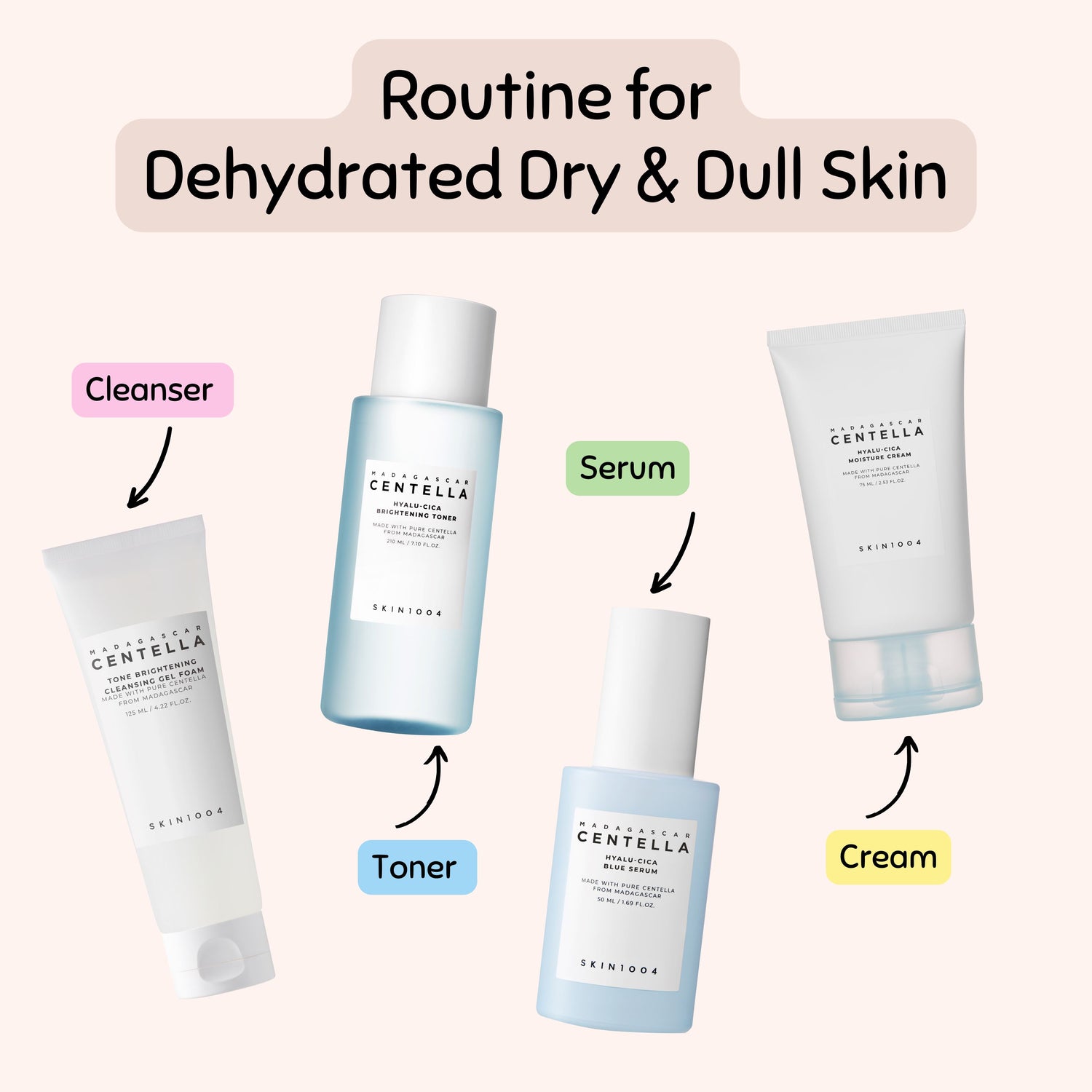 [Bank Transfer Offer]🌈 SKIN1004 Routine for Dehydrated Dry and Dull Skin Skin Care SKIN1004 ORION XO Sri Lanka