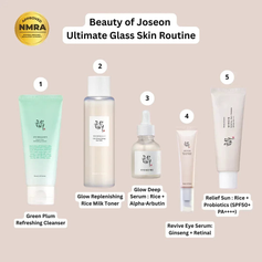 Beauty of Joseon: Ultimate 5-Step Glass Skin Routine Beauty of Joseon Routines & Sets